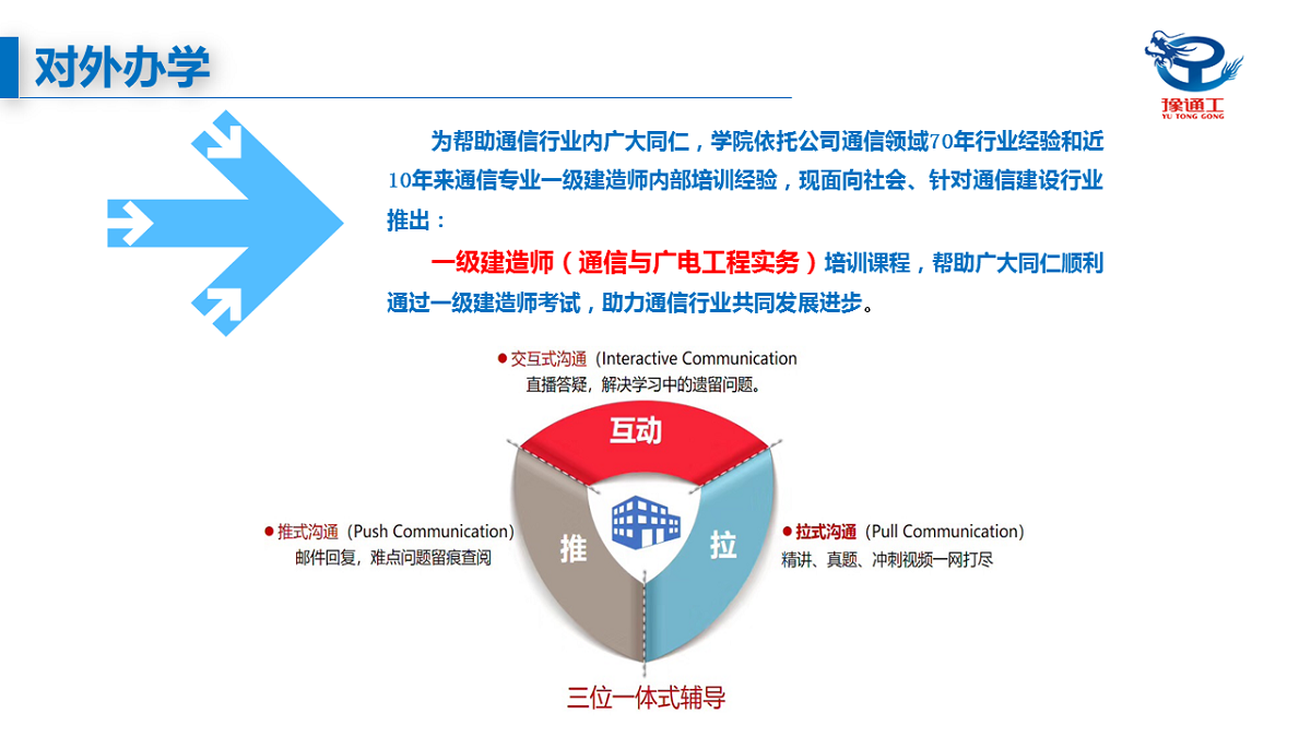 1576464563976305.png 一建培訓(xùn)介紹3.png